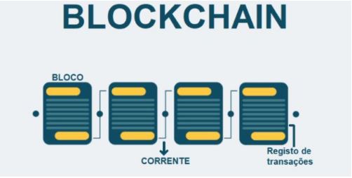 blockchain_2