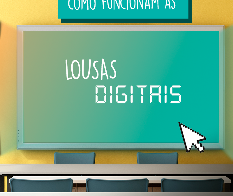 Lousa Digital para Aula Online - Tecnologias na Educação