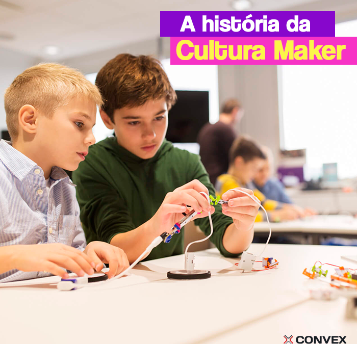 A história da Cultura Maker